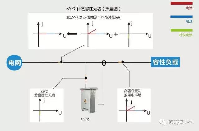 大港澳网站